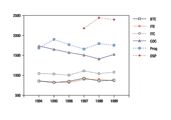 f02-fig4.gif (4375 bytes)