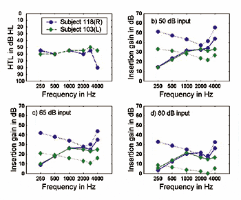 f01_fig01.gif (29722 bytes)