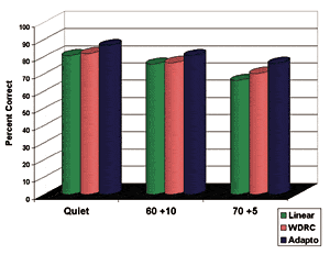 f04_fig03.gif (34006 bytes)