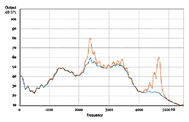 f07_fig01.jpg (19980 bytes)