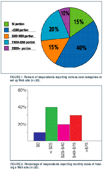 f03-fig1-2.gif (23379 bytes)