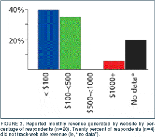 f03-fig3.gif (12368 bytes)