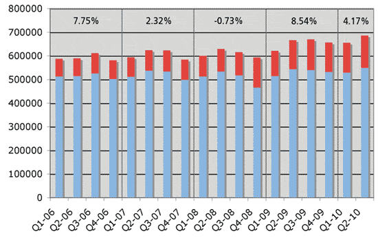 audible price per month