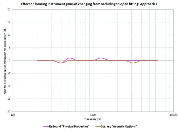 Fig2 groth koehler opt