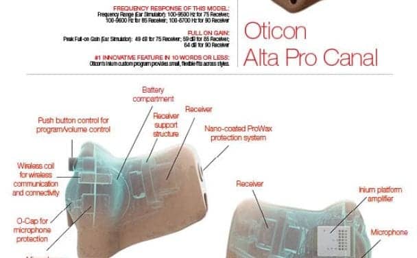 Just the Specs – Summer 2013 Edition