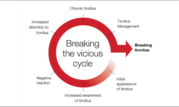 How to Establish a Successful Tinnitus Clinic
