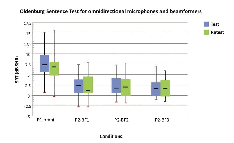 KreikemeierREV Fig2_opt