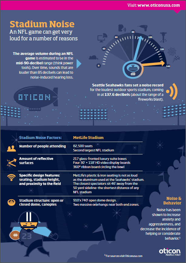 7 Ways to Protect Your Hearing this Winter [Infographic]