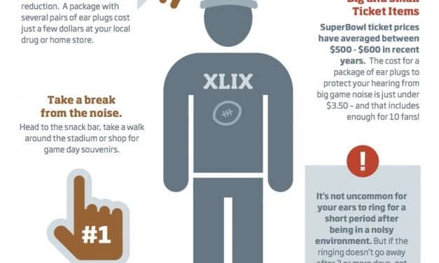 Getting Ready for the Big Game: Oticon Alerts Super Bowl Fans of Noise Hazards