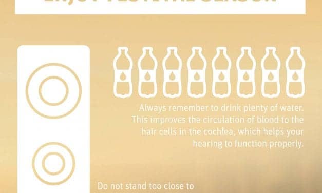 Infographic on Music Festivals and Hearing Loss from Hear the World