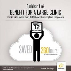 Cochlear Link data transfer system