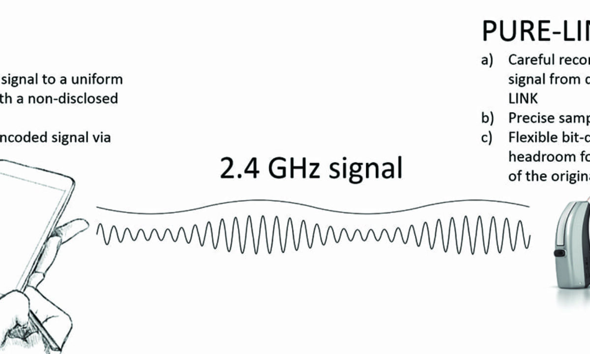Wireless Streaming: Sound Quality Comparison Among MFi Hearing Aids