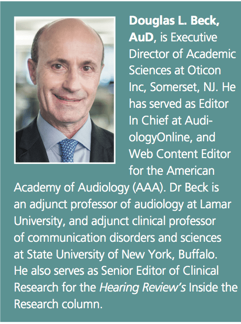 Richard Tyler, PhD - American Academy of Audiology