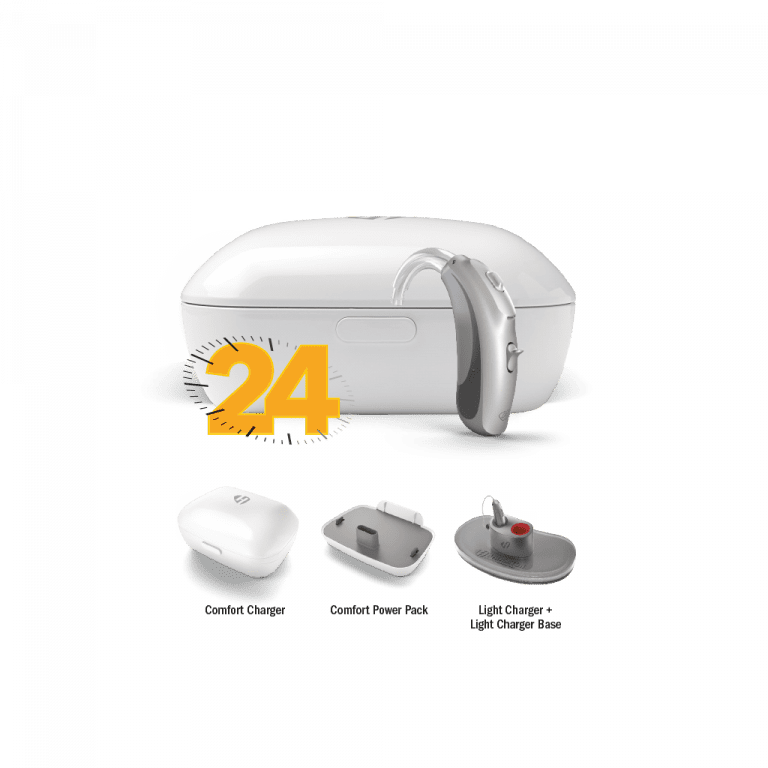 Hansaton Launches AQ Jam SHD BehindtheEar Device The Hearing Review