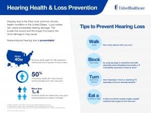 3917323_UHC_Hearing_-_Infographic_-_06-27-2019_-_FINAL