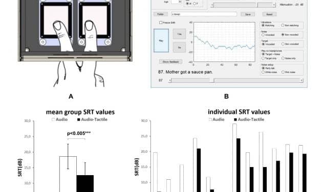 Speech-to-Touch Sensory Device May Help Improve Hearing
