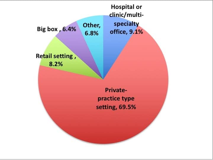 CovidSurvey_Fig1