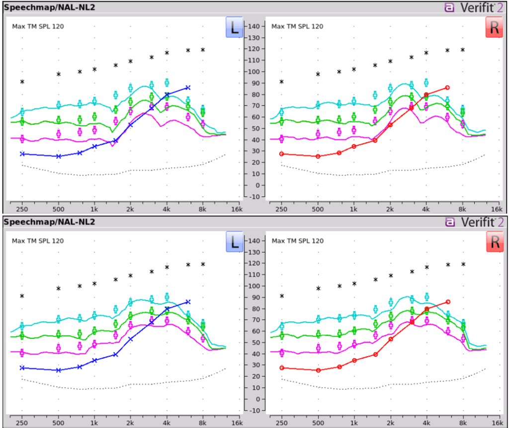 Pumford-Fig-2-first-fit-vs-Verifit