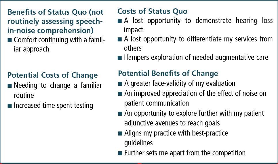 How to Differentiate Your Patient Care  with 5 Best Practices