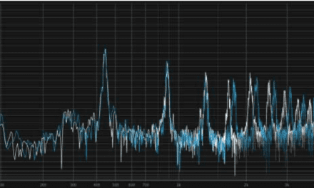 The Problem with Frequency Transposition and Music, Part 1