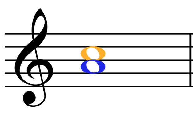 The Problem with Frequency Transposition and Music, Part 2: The One Octave Example