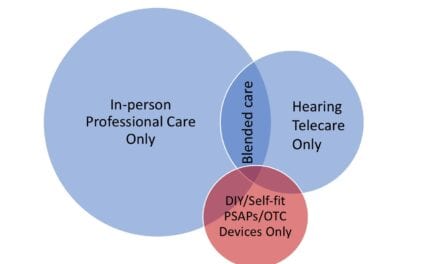 The Rise of the Disrupters in Hearing Healthcare