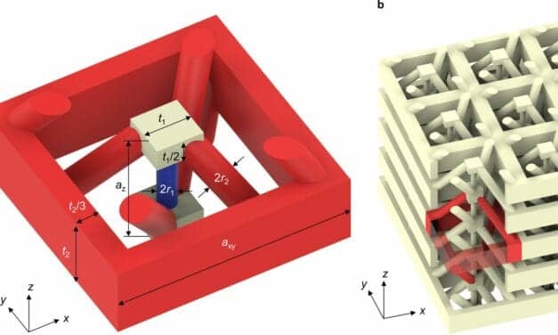 Researchers Use Rotons to Direct Sound Waves in New Ways