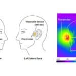Human-Body Communication with Binaural Hearing Aids