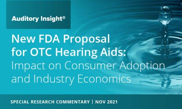 Auditory Insight Offers Research on FDA Proposal for OTC Hearing Aids