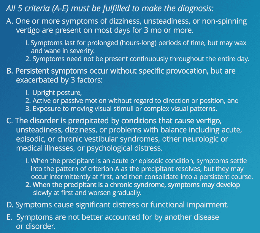 Persistent Postural-Perceptual Dizziness (PPPD)