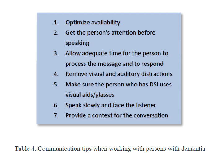 <strong>Fundamentals of Screening for Mild Cognitive Impairment and/or Dementia</strong>