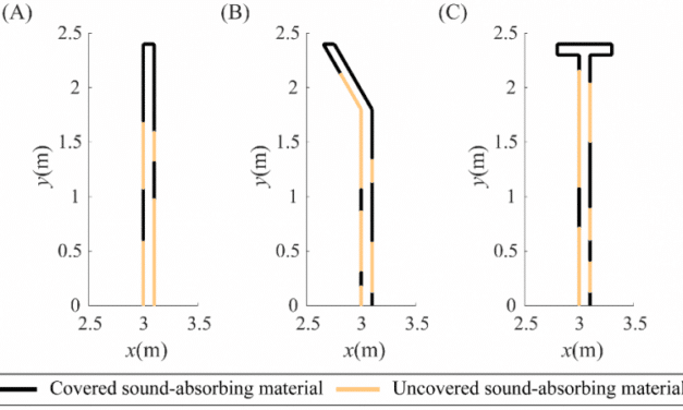 Reducing Traffic Noise Pollution with Improved Sound Barriers