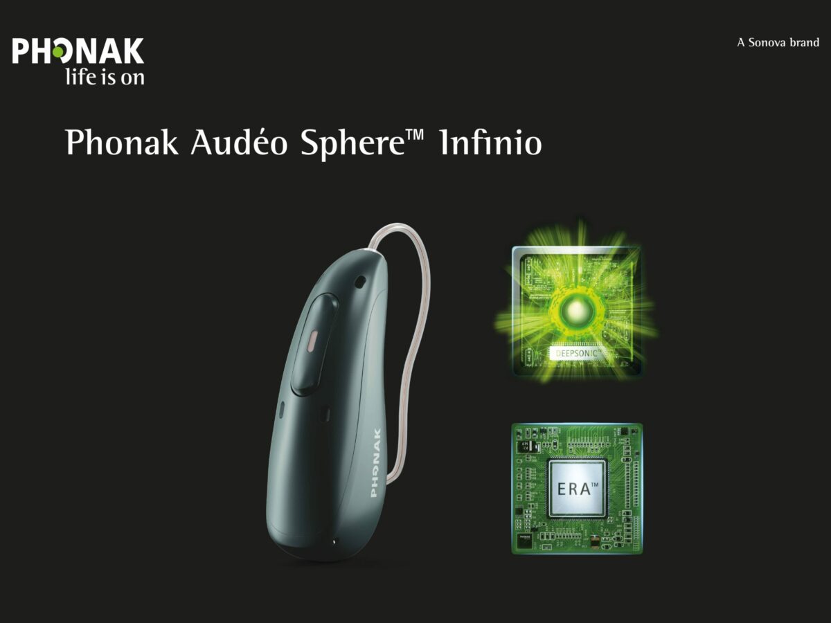 Technical Architecture: Inside the Audeo Infinio Ultra Sphere - contextual illustration