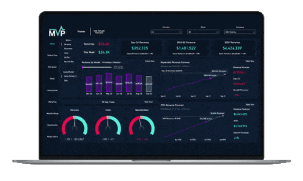 MVP Launches Custom Opportunity Logic Feature