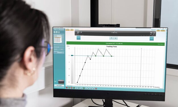 Clinical Feasibility of the Audible Contrast Threshold (ACT) Test