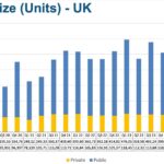 BIHIMA Reports Q1 2025 Growth in Hearing Instrument Sales