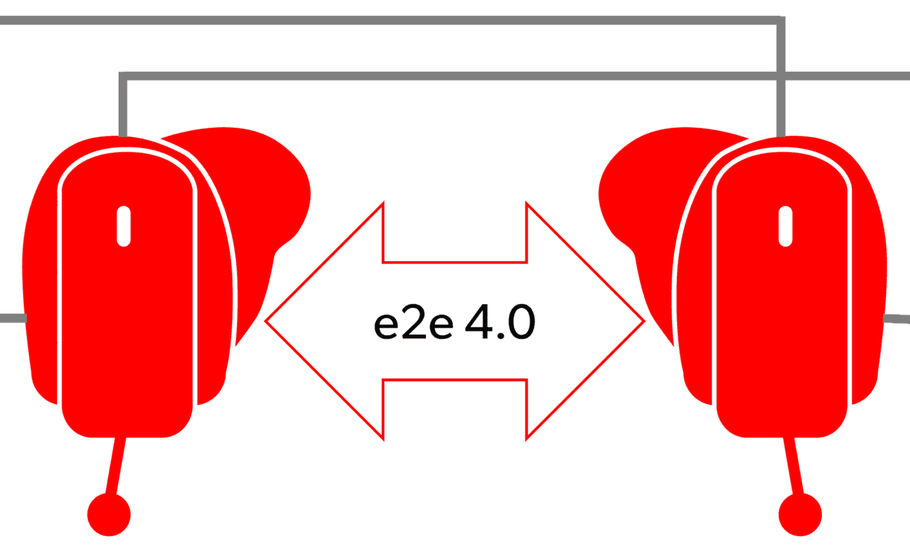 Directionality in Single-Microphone Hearing Aids