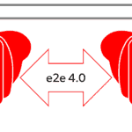 Directionality in Single-Microphone Hearing Aids: Speech Enhancement With Discretion