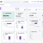 Suno Software to Accelerate AI Innovation with New Funding