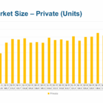 BIHIMA Reports Strong Q1 2026 Hearing Aid Sales