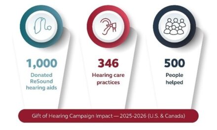 ReSound ‘Gift of Hearing’ Campaign Donates 1,000 Hearing Aids