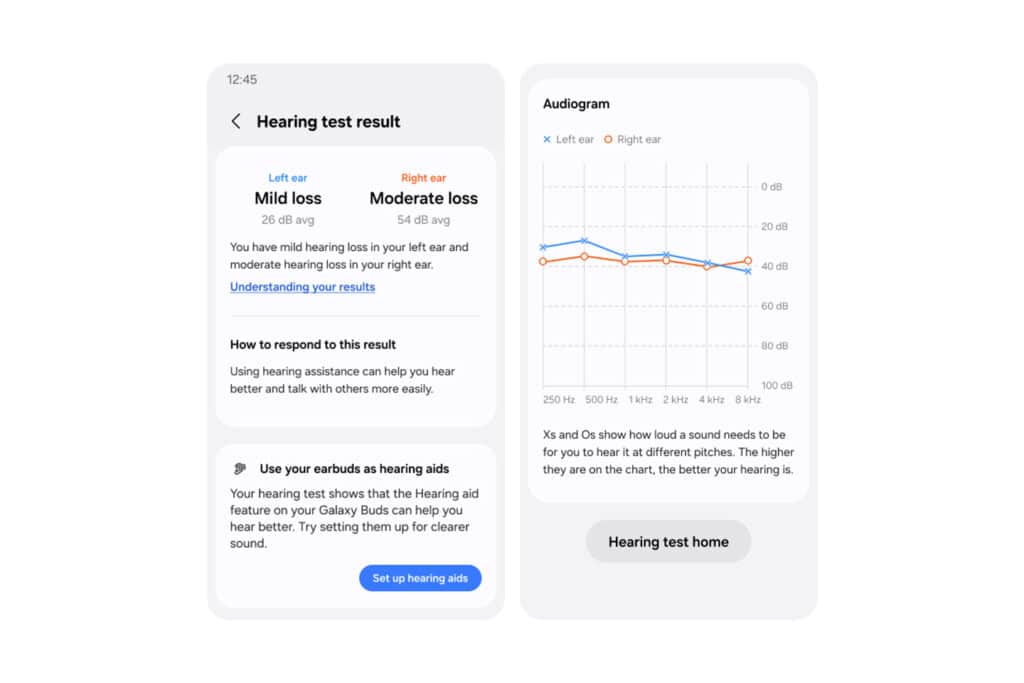two phone screens showing an example of a hearing test result using the Samsung Galaxy Buds Hearing Aid feature.