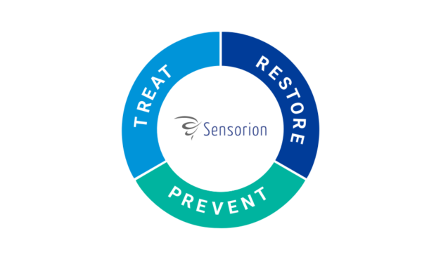 Sensorion logo shown within a ring bearing the words Treat, Restore, and Prevent
